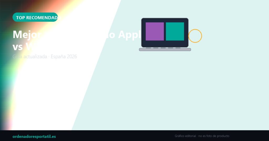 Mejor portátil diseño Apple vs Windows (gráfico editorial, no es foto de producto) (gráfico editorial, no es foto de producto)