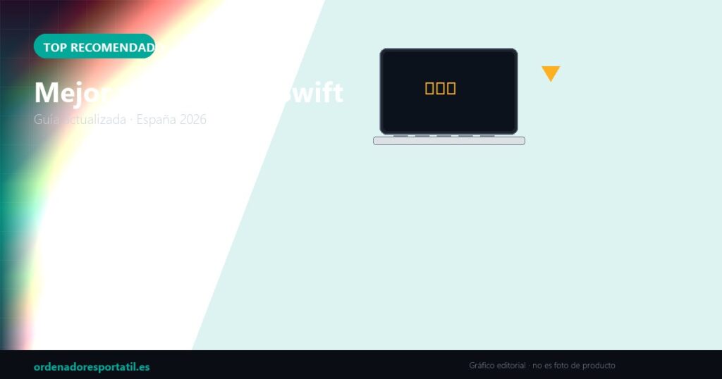 Mejor portátil iOS Swift — imagen destacada (gráfico editorial, no es foto de producto)