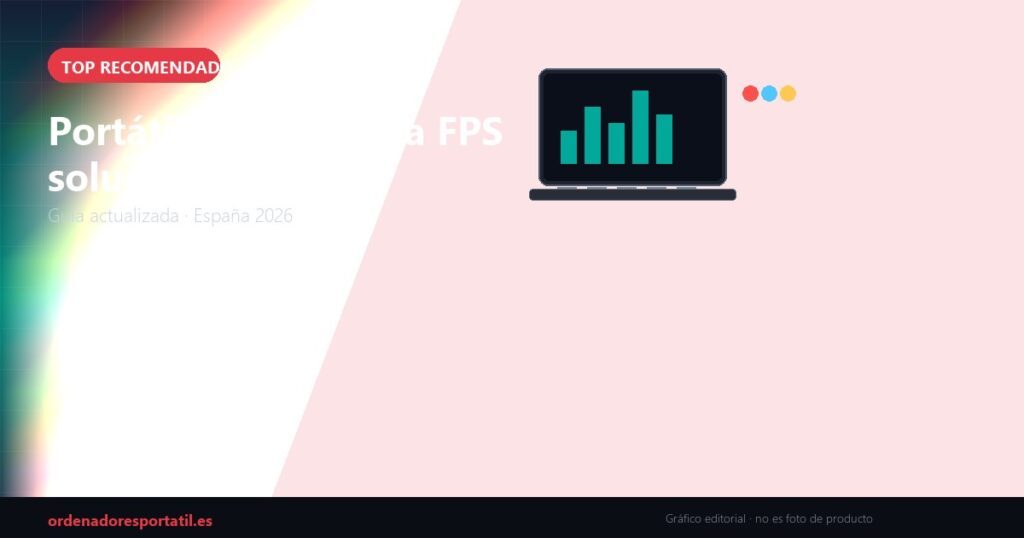 Portátil gaming baja FPS soluciones (gráfico editorial, no es foto de producto)