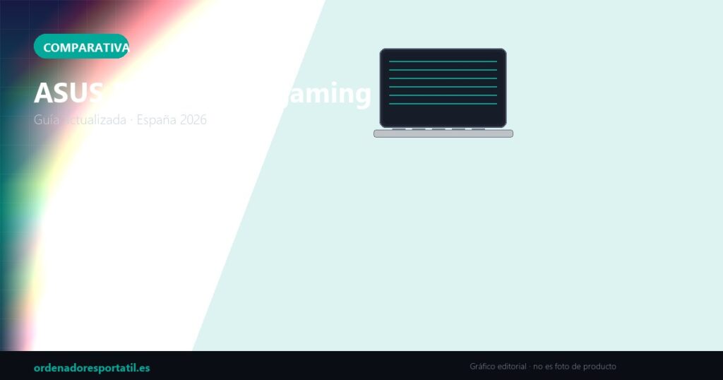 ASUS ROG vs MSI gaming 2026