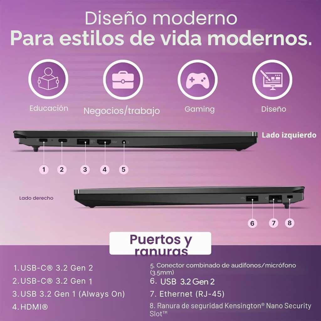 Lenovo ThinkPad E16 Gen 2 32 GB — Puertos izquierdo y derecho (ficha)